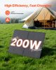 200W Foldable Solar Panel with Frame, 23% High-Efficiency Portable Monocrystalline Solar Panel Charger with 30A PWM Controller & MC4 Output
