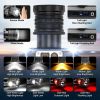 Rechargeable Head Lamp for Camping/Running/Hiking/Fishing